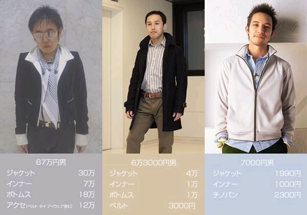 67万円男　ファッション