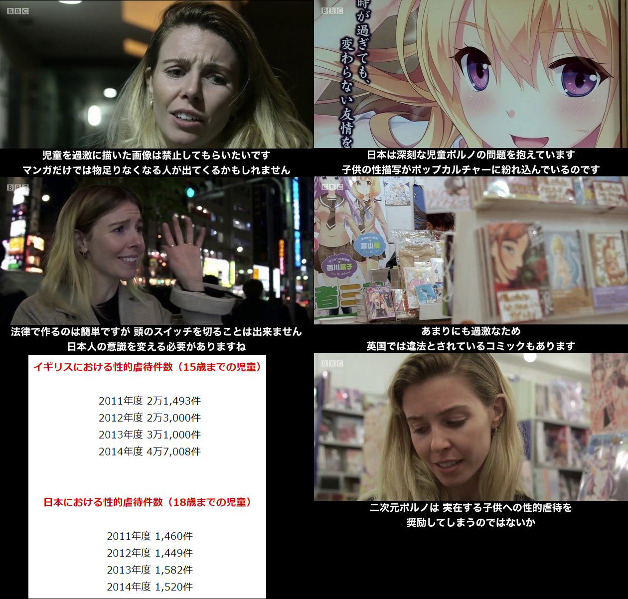 イギリス　BBC　日本　アニメ　批判