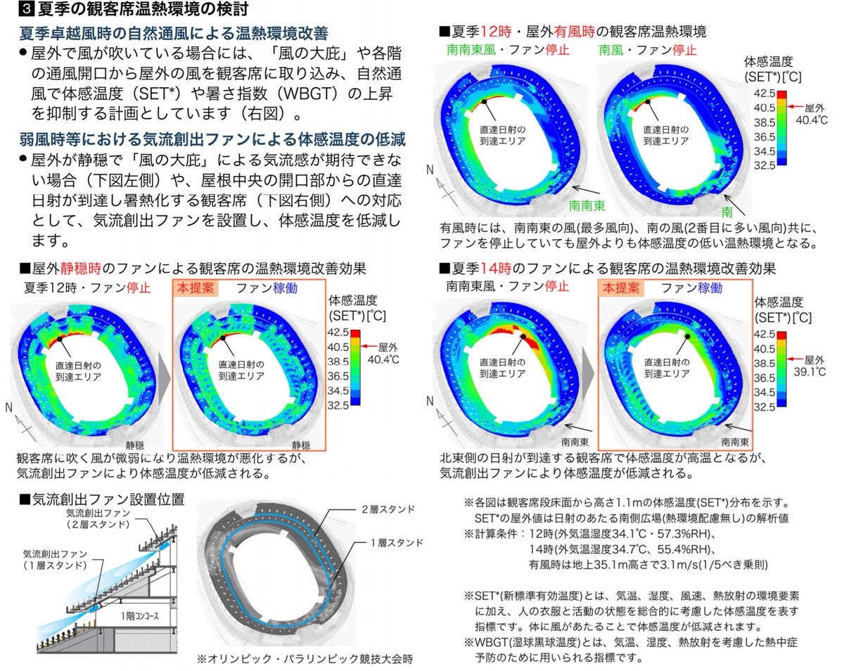 東京五輪　イラスト　解説　気温　おかしい　青色