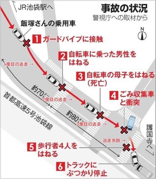 飯塚幸三　事故の状況　図解