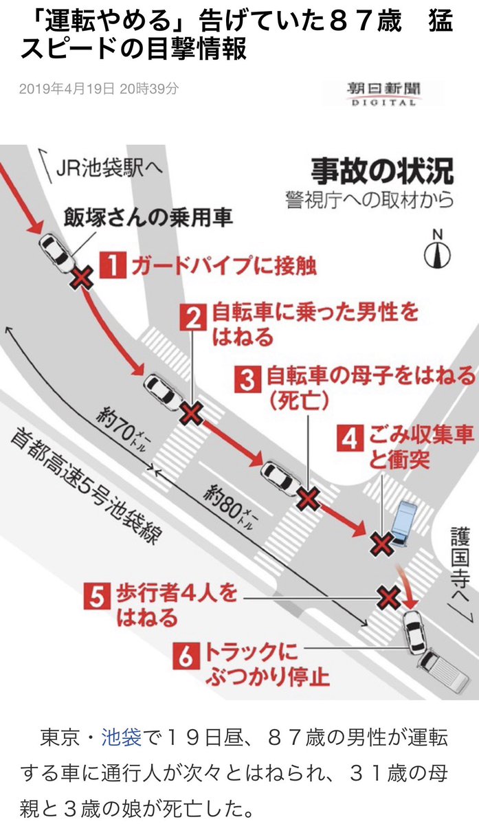 飯塚幸三　池袋事故　事故状況図