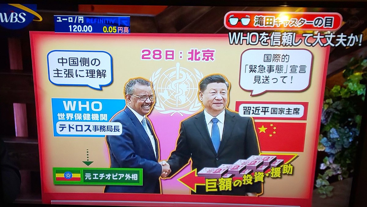 WHO　エチオピア　中国　資金援助