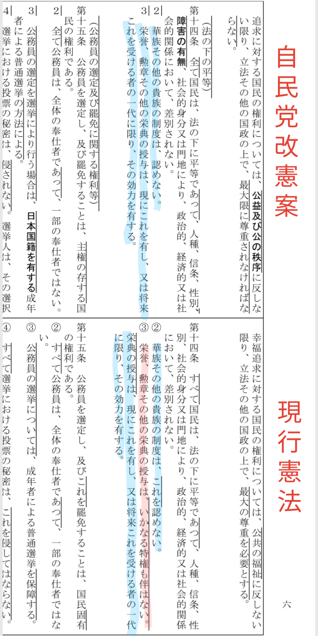 日本国憲法14　栄誉、勲章その他の栄典の授与は、いかなる特権も伴はない。