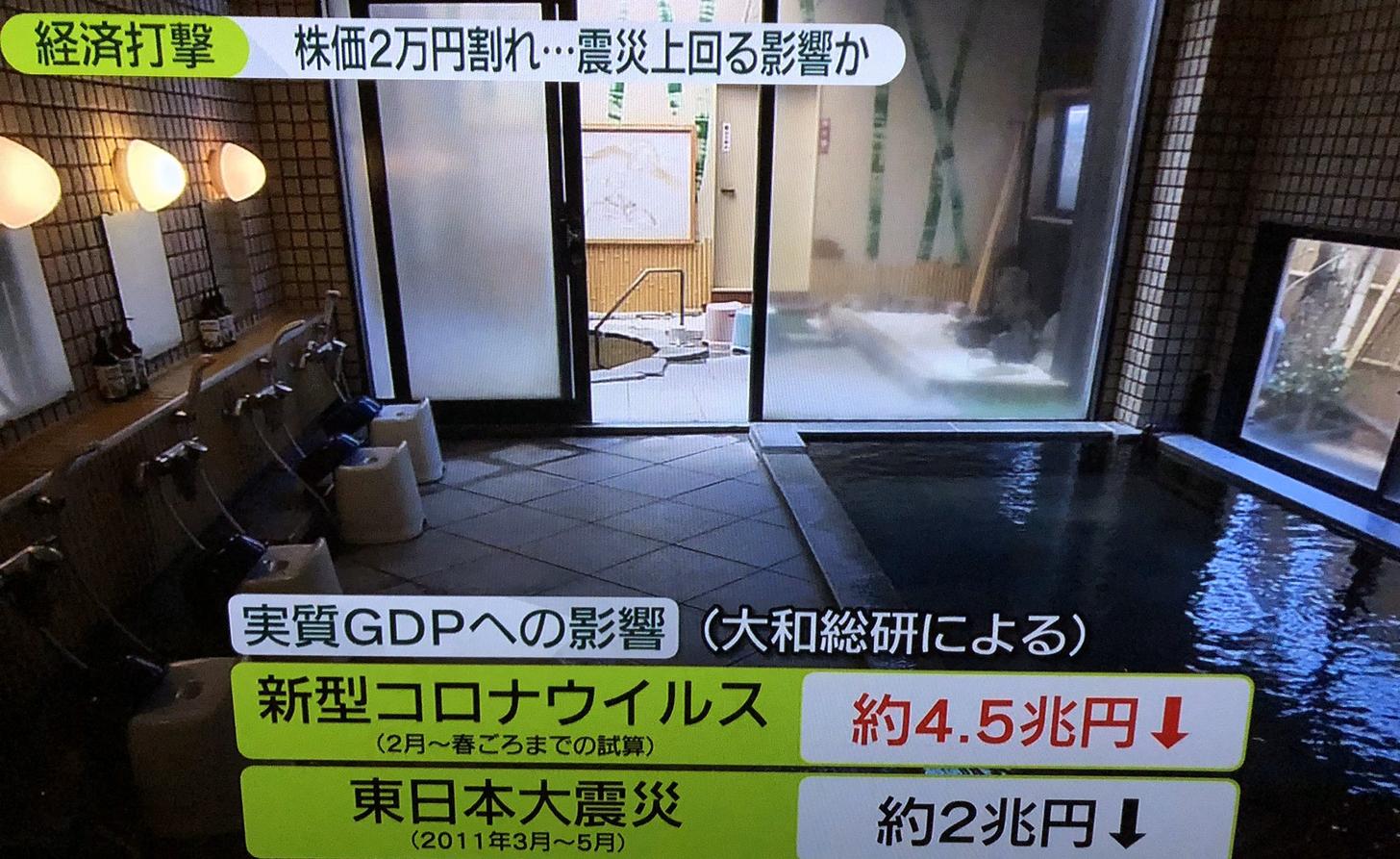 新型コロナウイルス　経済損失　東日本大震災