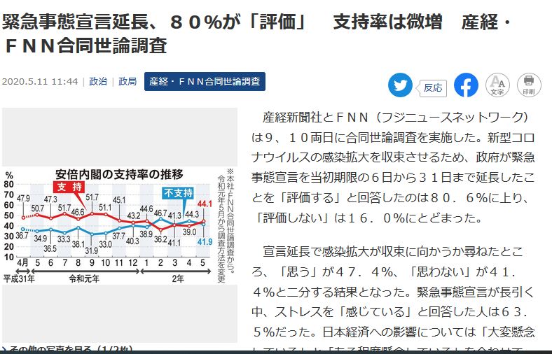 産経・FNN合同世論調査　内閣支持率　捏造