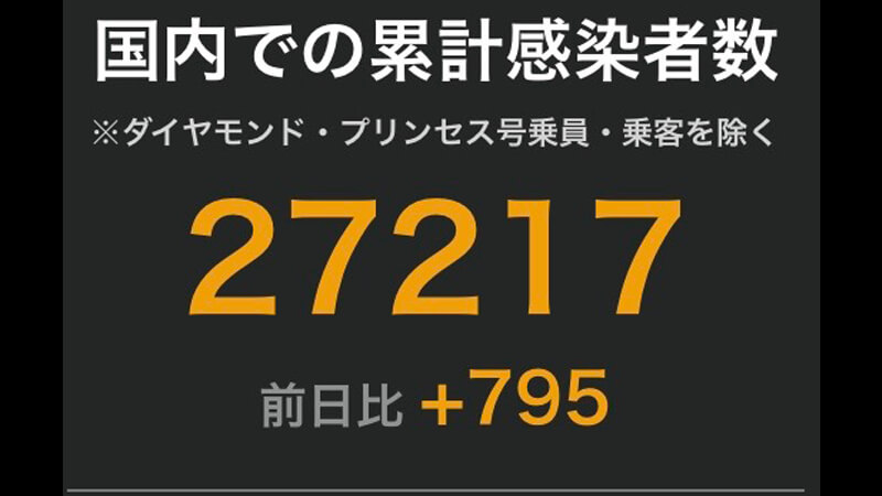 コロナ　日本　累計　795増加
