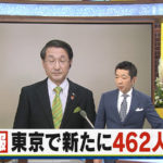 東京　462　検査処理能力の限界