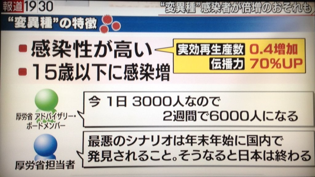 日本終わる　変異種　厚労省