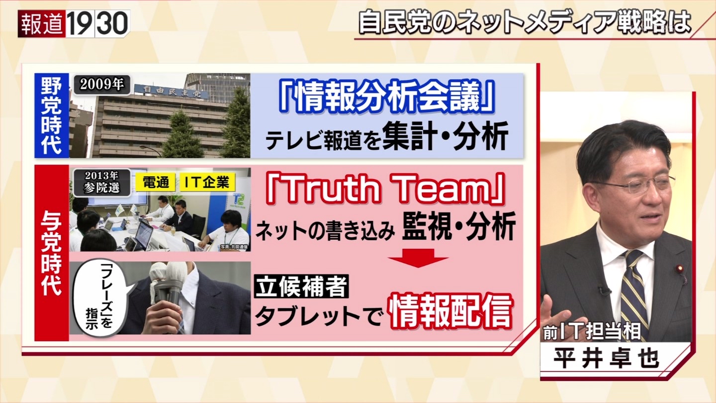 Truth　Team 　自民党