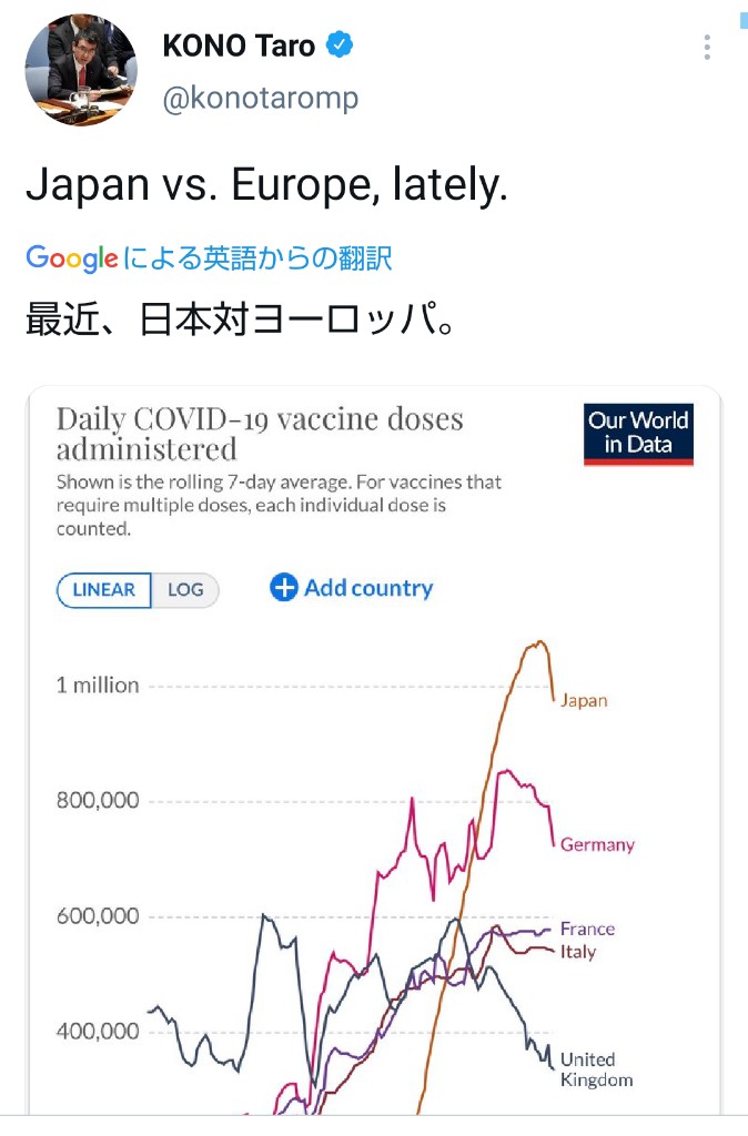 河野太郎　イキり　Twitter　ワクチン接種数
