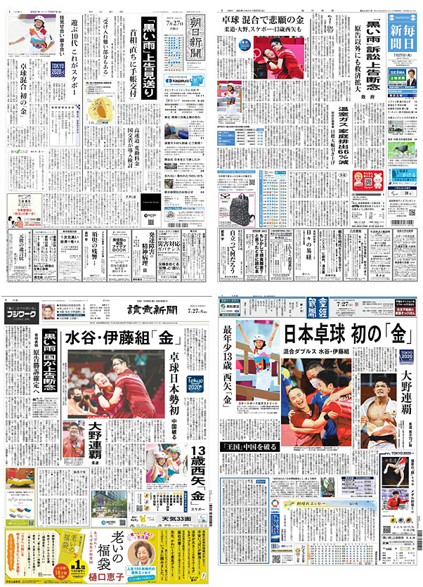 四大新聞社の論調 オリンピック