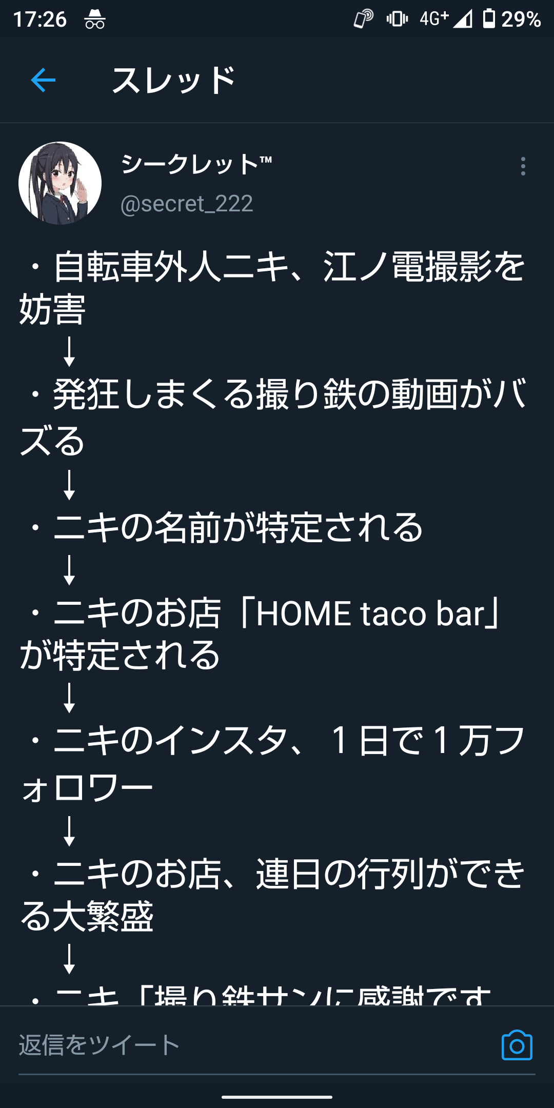 HOME Taco bar　江ノ電自転車ニキ