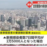 東京　緊急事態宣言　検討