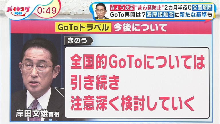岸田総理　GoTo　検討