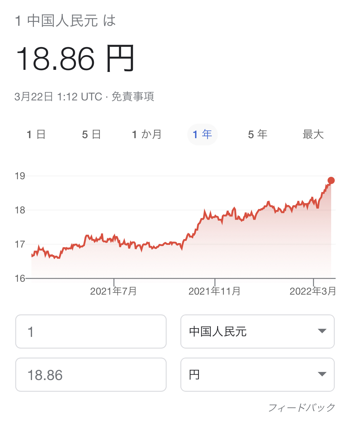 人民元日本円