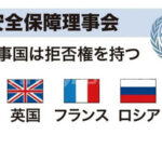 国連安全保障理事会　常任理事国