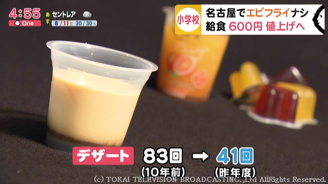 【画像で見る】質素すぎる給食…この10年で日本で起きていた変化